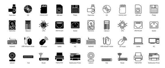 Fototapeta na wymiar Set of Computer Hardware icons, isolated on white background.