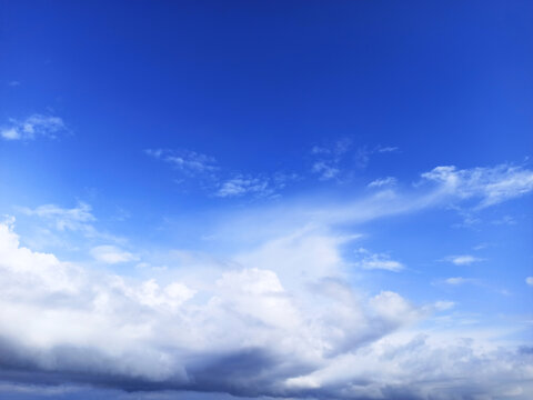 Blue sky with white clouds. Clear sky in the summer. Cloudy landscape. Natural background. Abstract composition with fluffy clouds. Close-up. 4k quality