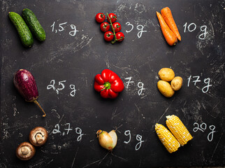 Vegetables and carbohydrates counting top view