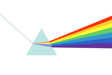 Prism Dispersion of white light. Optical glass prism on white background