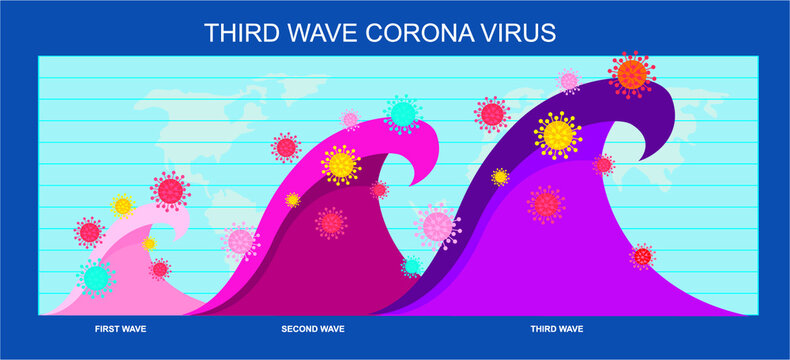 Concept Of Third Wave Coronavirus Pandemic Outbreak. 