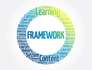 Framework word cloud, business concept background