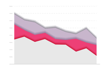 Paper graph, red and grey curve go down. concept of business decline