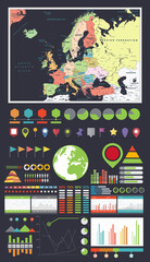 Europe Map and Infographics design elements