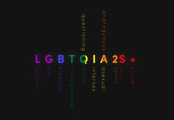 LGBTQIA2S+ with umbrella terms and filled with Pride Rainbow flag. - obrazy, fototapety, plakaty