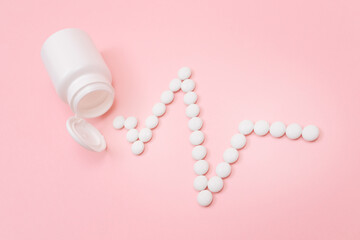 Heartbeat Rhythm. Electrocardiogram. ECG Line Made from White Pills Scattered from the Pill Container, Lying on Pink Background. Global Pharmaceutical Industry and Medicinal Products