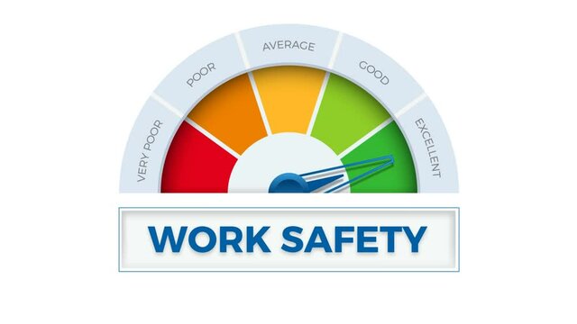 Excellent work safety on meter. Speedometer which measures the level of work safety. Animated illustration with chroma key