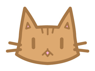 茶ネコの顔アイコン