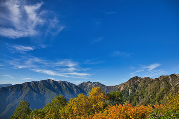 Mt.Kashimayari trekking in early autumn, 初秋の鹿島槍ヶ岳登山