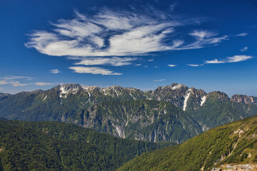 Naklejka premium Mt.Kashimayari trekking in early autumn, 初秋の鹿島槍ヶ岳登山