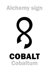Alchemy Alphabet: COBALT (Cobaltum < german: Kobold, Gobelinus 