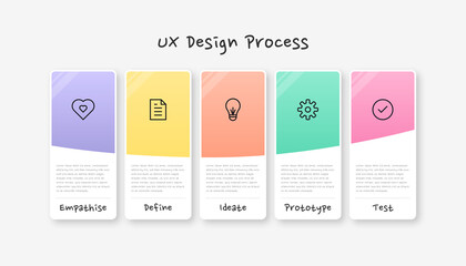 Infographic UX design process. Colorful modern process infographic template.