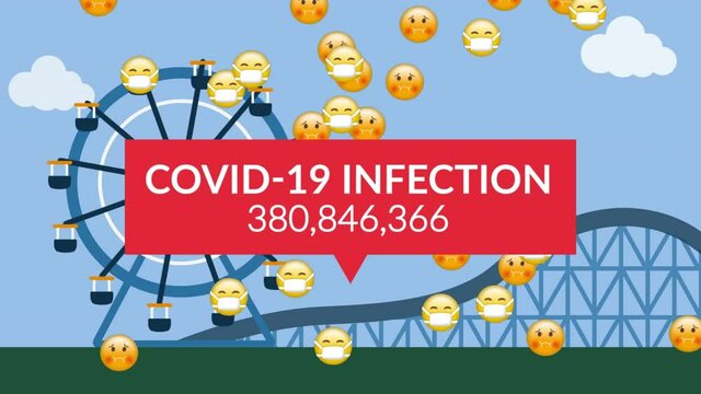 Animation of text covid 19 infection with rising number, over emojis and funfair