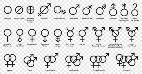 Gender symbol icon vector set illustration - obrazy, fototapety, plakaty