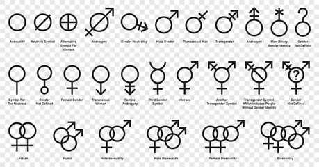 Fotobehang Gender symbol icon vector set illustration © pixelliebe