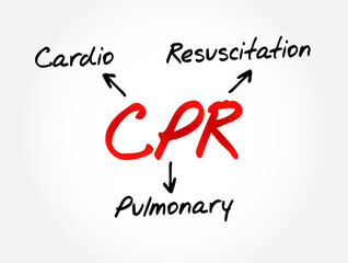 CPR - Cardiopulmonary Resuscitation acronym, medical concept background