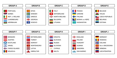 Flags of participating teams with text for the 2022 cup	