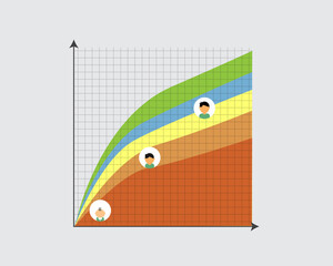 child growth monitoring chart to check nutritional status for early childhood