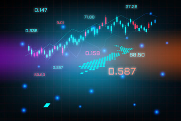 Stock market background or forex trading business graph chart for financial investment concept of New Zealand map. business idea and technology innovation design.