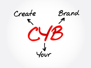 CYB - Create Your Brand acronym, business concept background