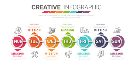 Fototapeta na wymiar Time line, Timeline business for 7 day, week, Timeline infographics design vector and Presentation business can be used for Business concept with 7 options, steps or processes. 