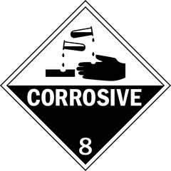 Corrosive hazard placards class 8. Dangerous goods safety signs and symbols.