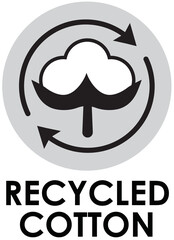 Recycle Cotton fabric fiber icon. Natural textile fibre symbol.jpg