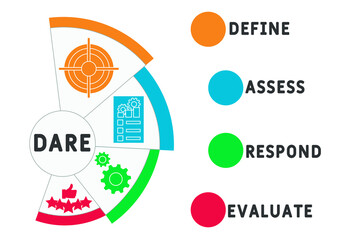 DARE - Define Assess Respond Evaluate acronym. business concept background.  vector illustration concept with keywords and icons. lettering illustration with icons for web banner, flyer, landing 