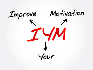 Fototapeta premium IYM - Improve Your Motivation acronym, concept background