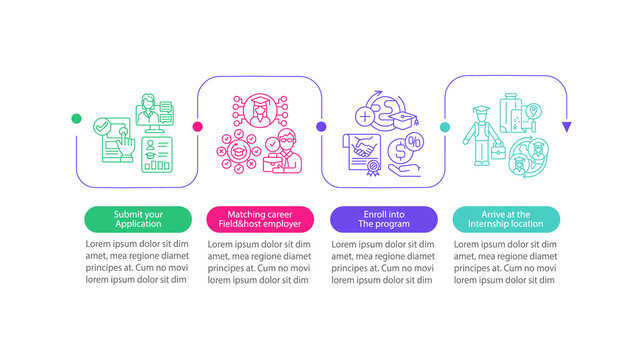 Internship overseas vector infographic template. Enroll into program presentation outline design elements. Data visualization with 4 steps. Process timeline info chart. Workflow layout with line icons