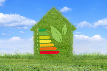 Transition écologique et performance énergétique, maison écologique, verte, dans la nature avec...