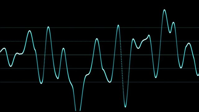 wave scope sign moniter background
