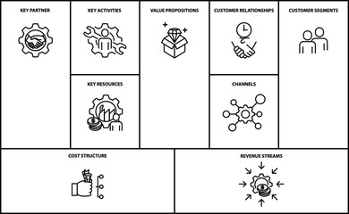 Business Model Canvas icon, vector