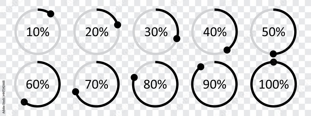 Poster circle loading bar progress icon, load indicator sign, waiting symbols, vector illustration.