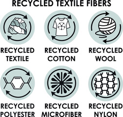 Recycled textile fibres icons. Eco fabric fibers cotton, wool, polyester, nylon, microfiber symbol