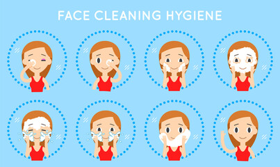 Face Cleaning And Care. Step-by-Step Actions Set.