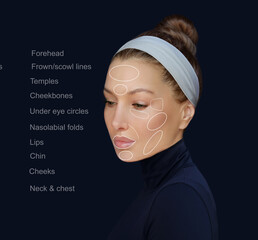 dermal filler treatments .Hyaluronic acid injections for specific areas.Correct wrinkles.