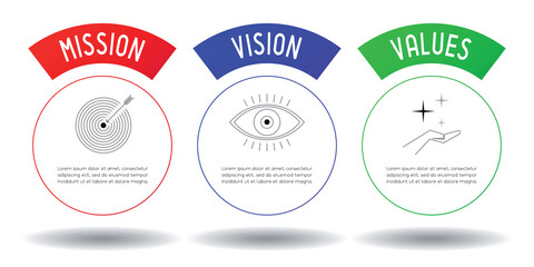Mission, vision, values concept - three icons - vector illustration