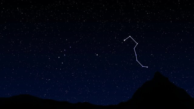 Star chart of the Big Dipper and the Cassiopeia​ constellation rotating around Polaris.