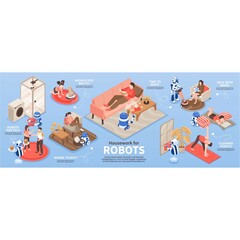 Fototapeta premium Robots cleaning houses infographics.
