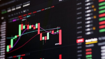 Time-lapse of Crypto currency stock trading on a computer screen showing financial market candlestick chart