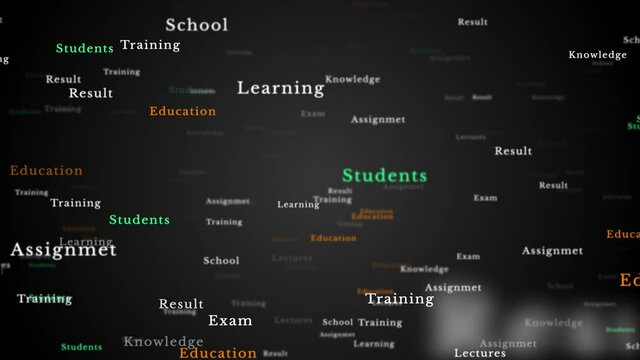 3D 4K Education word cloud flying through Subjects Green Screen Loop Animation Background. Teachers Degree Knowledge Document Books Success Learn Exam Idea Lectures Lesson School University