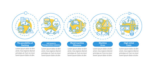 Autonomous threats vector infographic template. Self-driving errors presentation outline design elements. Data visualization with 5 steps. Process timeline info chart. Workflow layout with line icons