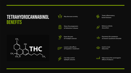Tetrahydrocannabinol Benefits, black poster with benefits with icons and tetrahydrocannabinol chemical formula in minimalistic style