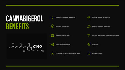 Cannabigerol Benefits, black poster in minimalistic style with infographic and cannabidiol chemical formula