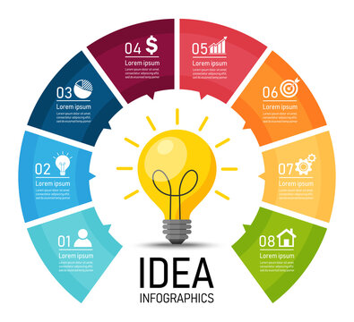 idea light bulb circle infographic. business thinking symbol 8 element. can be used for workflow layout,diagram,information chart, text. vector illustration in flat style modern design