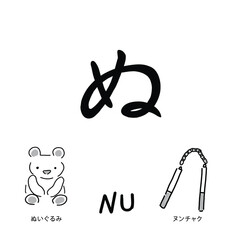 Japanese alphabets illustration Hand drawn sketch drawing. Japanese letter of Nu Vector illustration of calligraphy Hiragana word with example. Graphic design elements. Isolated objects for education.
