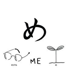 Japanese alphabets illustration Hand drawn sketch drawing. Japanese letter of Me Vector illustration of calligraphy Hiragana word with example. Graphic design elements. Isolated objects for education.