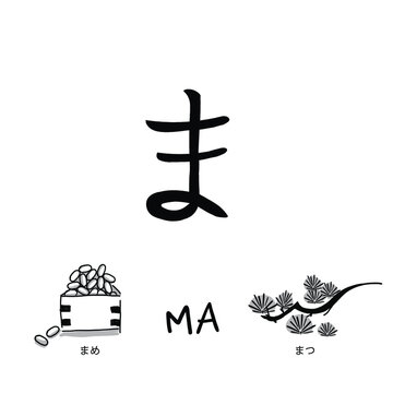 Japanese alphabets illustration Hand drawn sketch drawing. Japanese letter of Ma Vector illustration of calligraphy Hiragana word with example. Graphic design elements. Isolated objects for education.