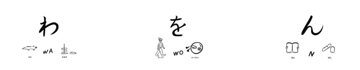 Japanese alphabets illustration Hand drawn sketch drawing. Japanese letter set. Vector illustration of calligraphy Hiragana word with example. Graphic design elements. Isolated objects for education.